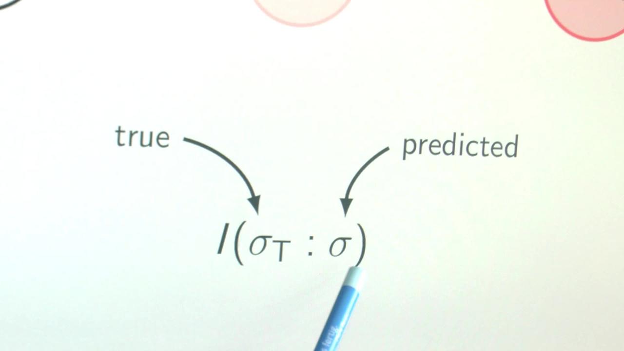 Preview imageThermodynamic efficiency of learning a rule in neural networks